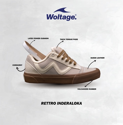 RETTRO INDERALOKA