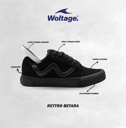 RETTRO BETARA